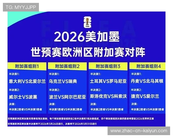 2026世界杯官方虚拟形象首次亮相，未来数字互动新体验，2026世界杯出线规则